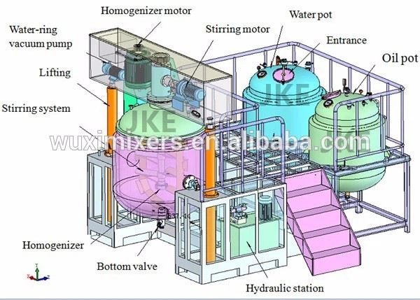 Hair Gel Making Machine Cream Mixer Cosmetic Machine